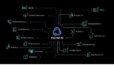 TECNO AI Artık Türkçe Konuşuyor: Yapay Zekâ Deneyimi Yerelleşiyor!