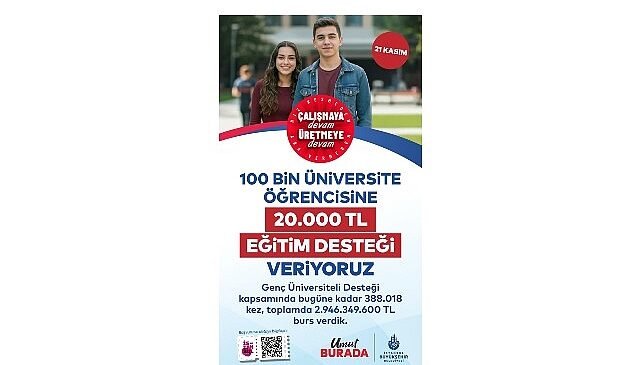 Genç Üniversiteli Sosyal Desteği Başvuru Süresi Uzatıldı