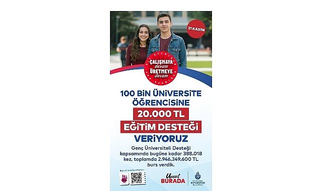Genç Üniversiteli Sosyal Desteği Başvuru Süresi Uzatıldı